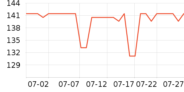 �ղ��������/�忾����ʷ�۸�