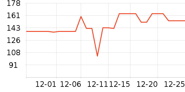 �ղ��������/�忾����ʷ�۸�