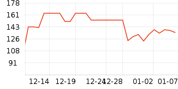 �ղ��������/�忾����ʷ�۸�