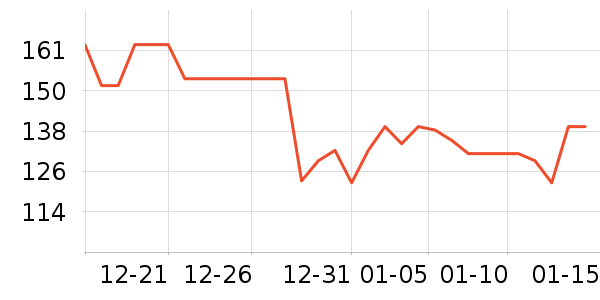 �ղ��������/�忾����ʷ�۸�