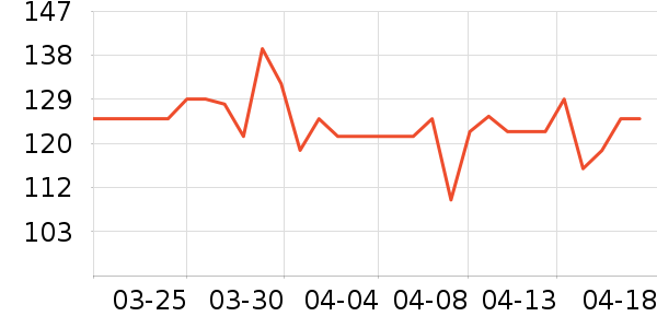 �ղ��������/�忾����ʷ�۸�