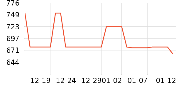 ������̥��ʷ�۸�