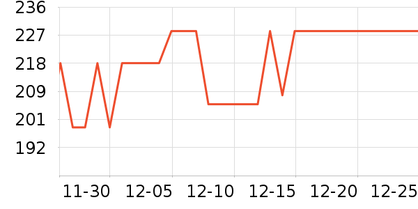 ���¸���������������ʷ�۸�