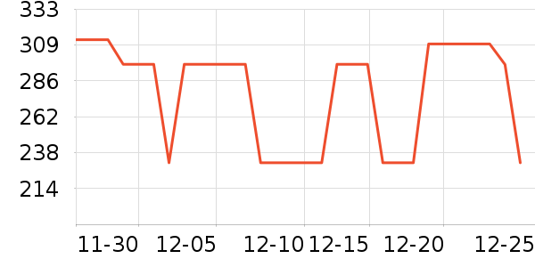 ����ҷı�����ʷ�۸�