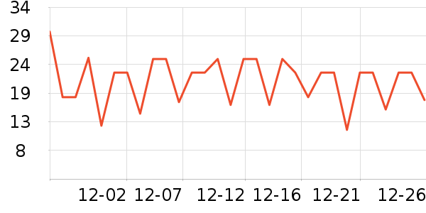 ������������ʷ�۸�