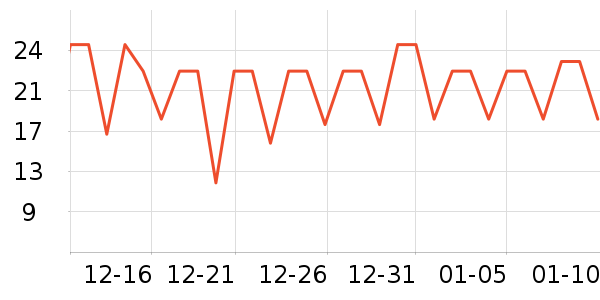 ������������ʷ�۸�