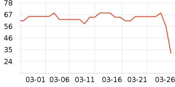 ��ʿ�ᱣ�±���ʷ�۸�