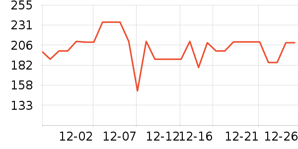 �ղ����Ʊڻ���ʷ�۸�