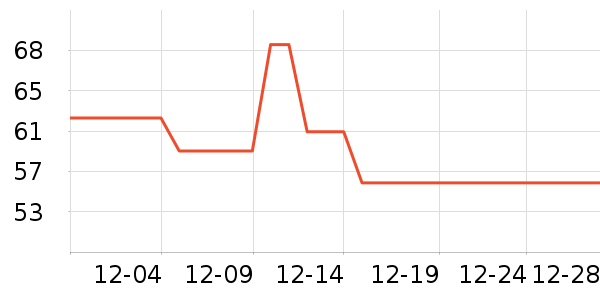 ����������ʷ�۸�