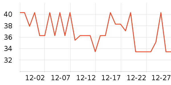 ���׽�˽��������ʷ�۸�