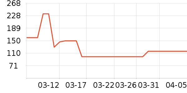 ɭ���п���ʷ�۸�