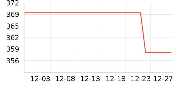 �����ϽѰ׾���ʷ�۸�