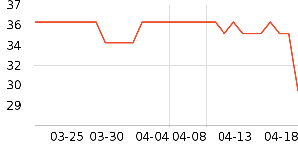 ����滭������ʷ�۸�