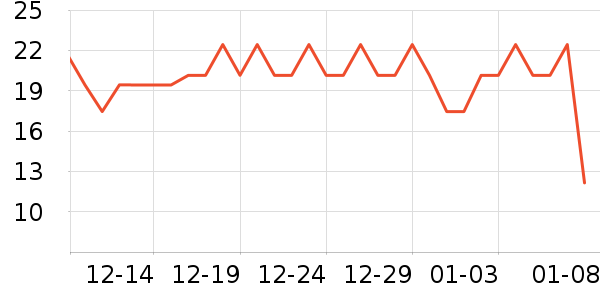 ʥ��԰����������ʷ�۸�