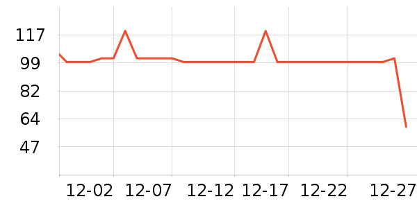 ����Ůʿ�ڿ���ʷ�۸�