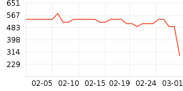 90����������ʷ�۸�