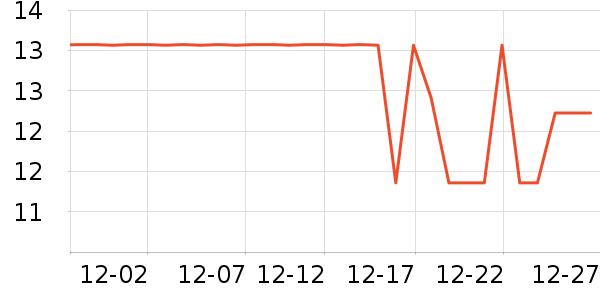 ����������/ˮͰ/������ʷ�۸�