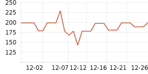 �ղ�������ը����ʷ�۸�