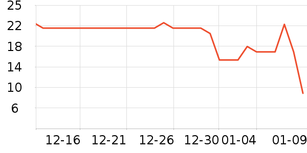 ���ϴ����ɿ�����ʷ�۸�