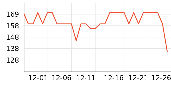 �ž����ư׾���ʷ�۸�