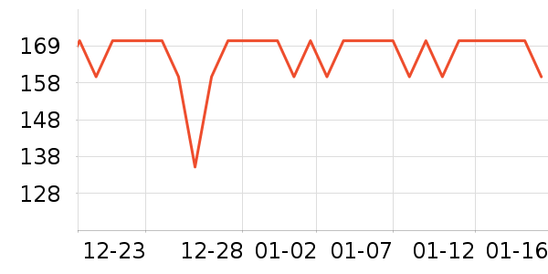 �׾���ʷ�۸�