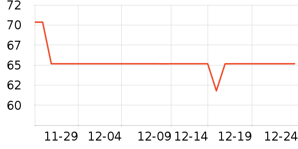 �������쾻����ζ��ʷ�۸�