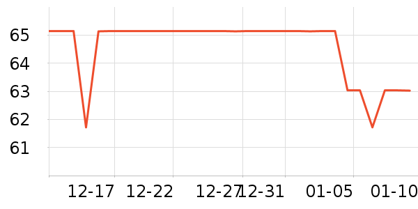 �������쾻����ζ��ʷ�۸�