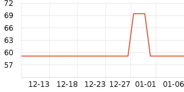 Ŧ������������ʷ�۸�