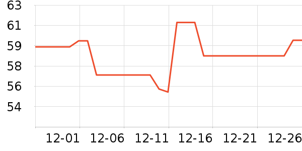 ϲ֮�ɹ���/������ʷ�۸�