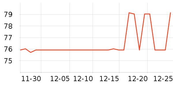 ���������ݳ�����ʷ�۸�