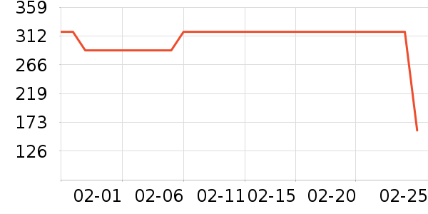 ���/�վ���ʷ�۸�