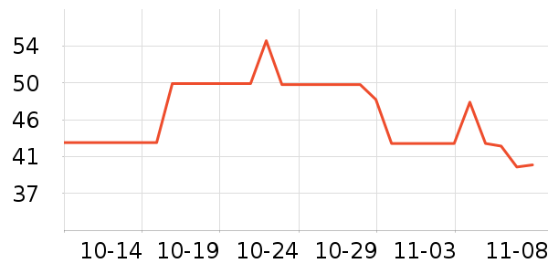 ���ֱ�����ʷ�۸�