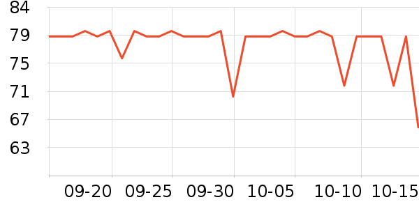 ˹�����в�Ӫ����ʷ�۸�