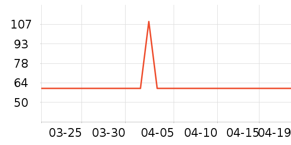 ������ͯ�������ʷ�۸�