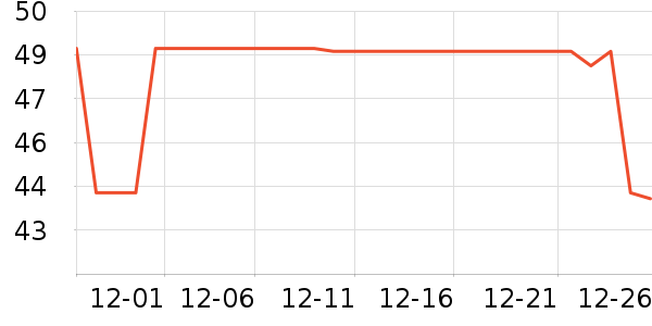 �����ﱣ�º���ʷ�۸�