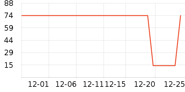 �����ֽ��ʷ�۸�