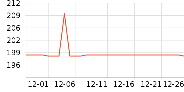 ��è��������������ʷ�۸�