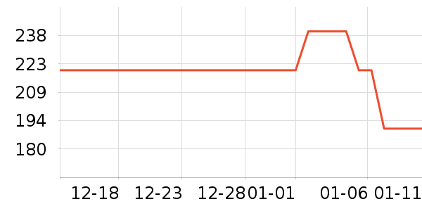 ��ͯ����/ͯ����ʷ�۸�