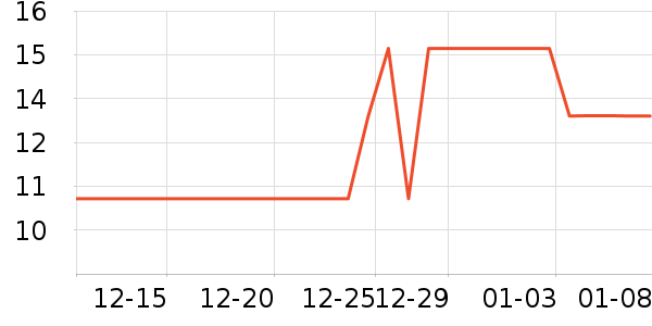 ��ˬ�������������ʷ�۸�