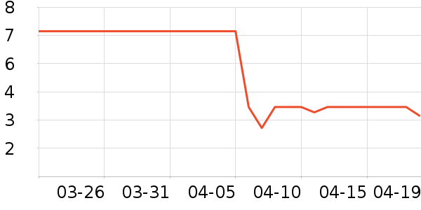 ����ë��/ԡ��/ԡ����ʷ�۸�