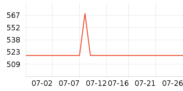 ���Ϲ�̬Ӳ����ʷ�۸�