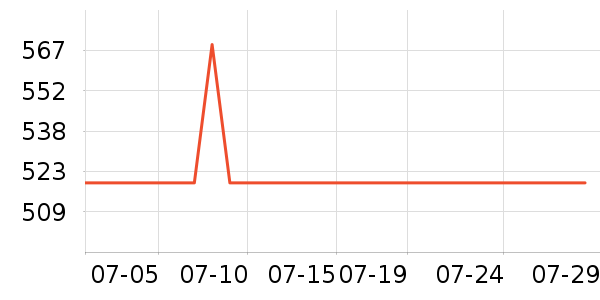 ���Ϲ�̬Ӳ����ʷ�۸�