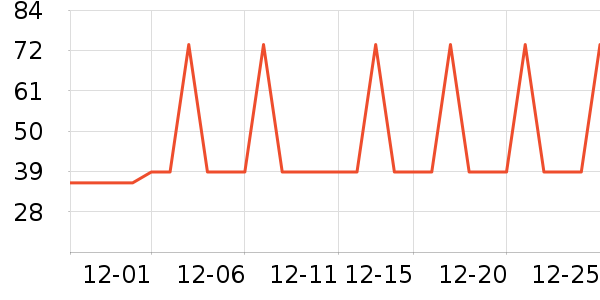 �Ź�������ʷ�۸�