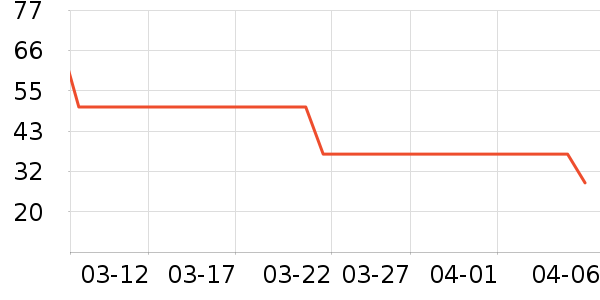 ά��Ӥ��ʪ����ʷ�۸�