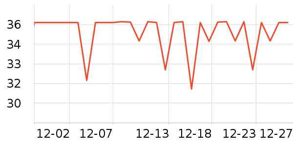 �ո����ˮ��������ʷ�۸�