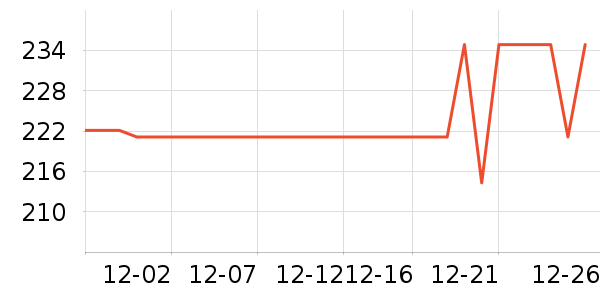 ����԰ʳ������ʷ�۸�