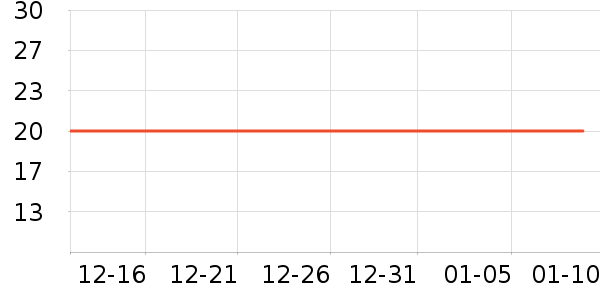 ��ζ����������ʷ�۸�