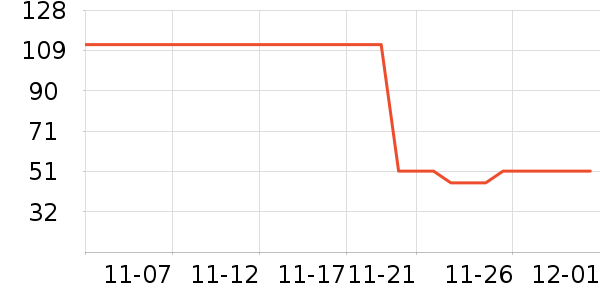 ��ͯ����/������ʷ�۸�