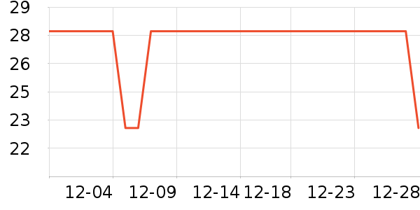 ����������ʷ�۸�