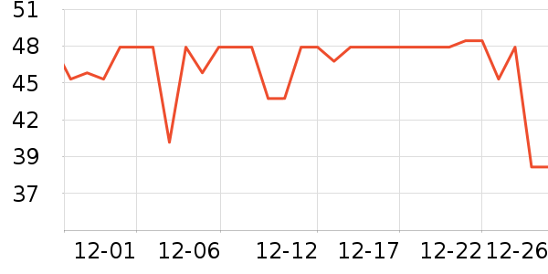 ������˹�ǹ���ʳ��ʷ�۸�